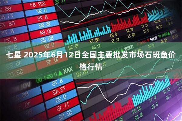 七星 2025年6月12日全国主要批发市场石斑鱼价格行情