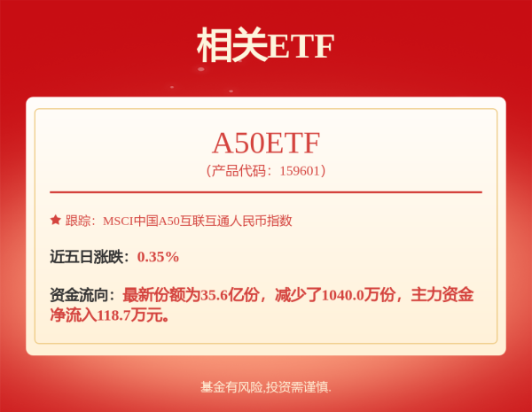 金河配资 鹏华弘安混合A,鹏华弘安混合C: 鹏华弘安灵活配置混合型证券投资基金2025年第2季度报告