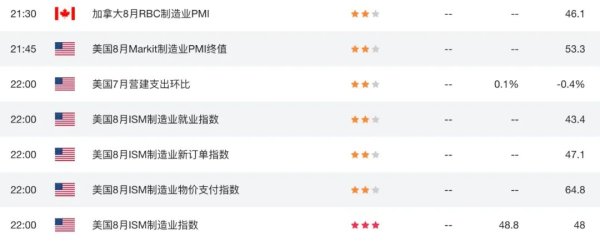 路易泽 澳币AUDUSD多空拉锯：失业率稳定缓解担忧，降息预期却挥之不去