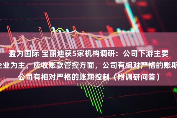 盈为国际 宝丽迪获5家机构调研:公司下游主要以长期合作的化纤企业为主,应收账款管控方面,公司有相对严格的账期控制(附调研问答)