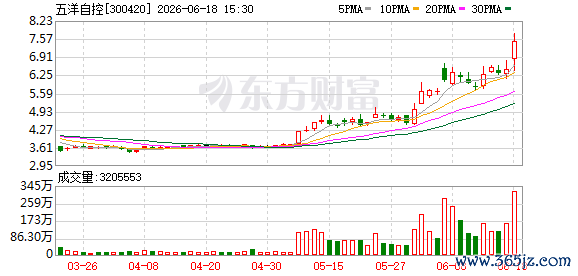 K图 300420_0